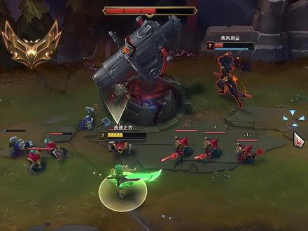 反向对位 反向对位