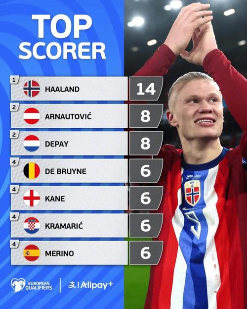 攻的意甲焦 攻的意甲焦