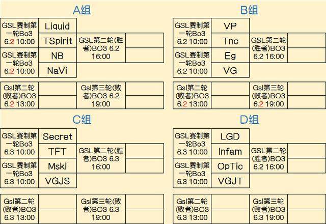 于迎来双重