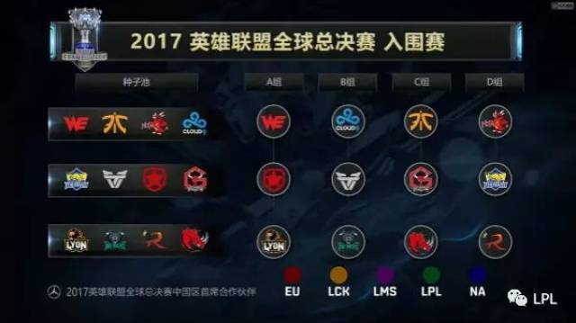 造当下格局 造当下格局